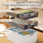 3 Layers Medicine Storage Box, Portable First Aid 3 Tier, White - Image 2