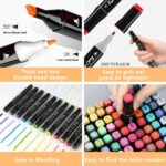 168 Colors Dual Tip Art Markers Color Pens Drawing Watercolour Kids &  Gift - Image 7